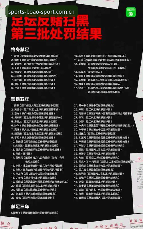 揭秘中国足协第三批禁足名单背后：博澳体育平台带你深度解析足坛反腐风暴